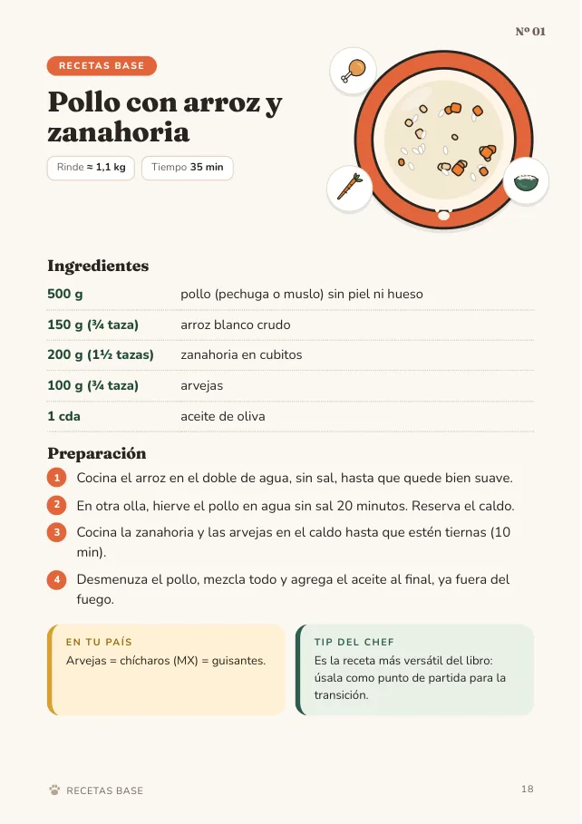 Página de muestra del libro Chef Canino