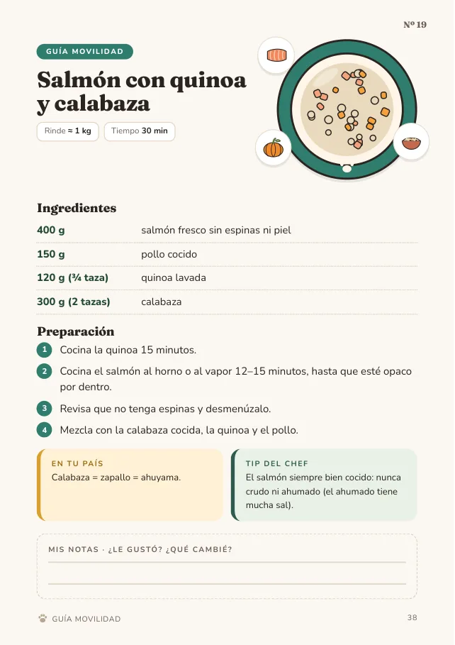 Página de muestra del libro Chef Canino